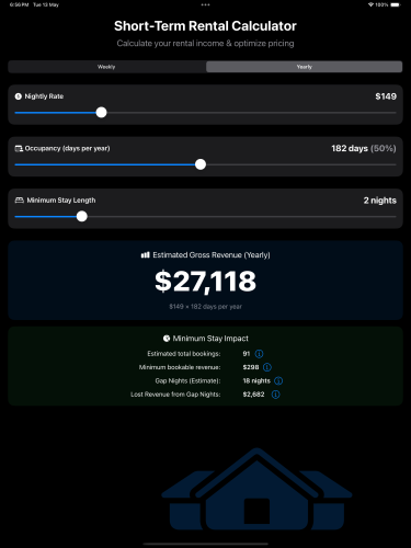 StayMetrics on iPad showing $27,118 yearly revenue at $149/night with 2-night minimum