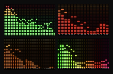SpectrumViz - The four LED color schemes